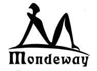 MONDEWAY