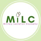 MILC MILITARY LACTATION COUNSELOR
