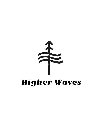 HIGHER WAVES