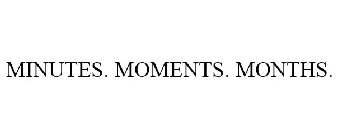 MINUTES. MOMENTS. MONTHS.