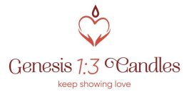 GENESIS1:3 CANDLES KEEP SHOWING LOVE