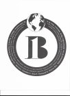 B1 DR. KADA KAMENE ROBERT S. HARRIET T.  FREDRICK D.  GEORGE W.C. HARRIET J. CLAUDETTE C.  ROSA P. THURGOOD M. MARCUS M.G. MUHAMMAD ALI REV. RICHARD ALLEN ELLA B. MALCOM X MARY M. B. PROF GRIFF BENJAM