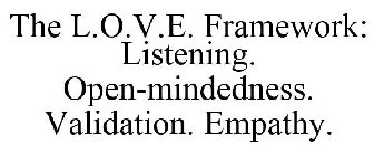 THE L.O.V.E. FRAMEWORK: LISTENING. OPEN-MINDEDNESS. VALIDATION. EMPATHY.
