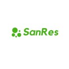 SANRES