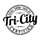 TRI-CITY CERTIFIED EST. 2020 RALEIGH · DURHAM · CHAPEL HILL