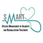 SMART SPECIFIC MANAGEMENT OF AILMENTS AND REHABILITATION TREATMENT