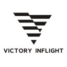 VICTORY INFLIGHT