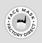 FACE MASK FACTORY DIRECT