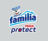 FAMILIA MAX PROTECT