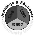 JENNINGS & EBENEZER COMMUNITY UNITED CARE LOVE RESPECT