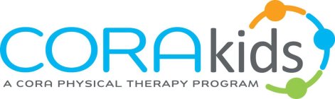 CORAKIDS A CORA PHYSICAL THERAPY PROGRAM