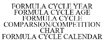 FORMULA CYCLE YEAR FORMULA CYCLE AGE FORMULA CYCLE COMPARSION/COMPETITION CHART FORMULA CYCLE CALENDAR