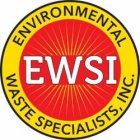 EWSI ENVIRONMENTAL WASTE SPECIALISTS, INC.