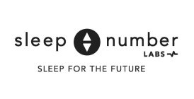 SLEEP NUMBER LABS SLEEP FOR THE FUTURE