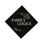 FAMILY LOGICS