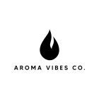 AROMA VIBES CO.
