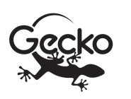 GECKO