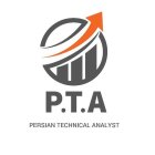 P.T.A PERSIAN TECHNICAL ANALYST