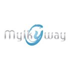 MYLKYWAY