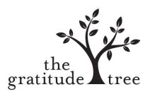 THE GRATITUDE TREE