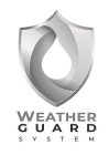 WEATHER GUARD SYSTEM