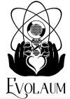 EVOLAUM