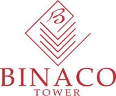 B BINACO TOWER