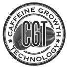 CAFFEINE GROWTH TECHNOLOGY CGT
