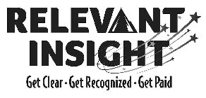 RELEVANT INSIGHT GET CLEAR·  GET RECOGNIZED · GET PAID