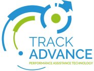 TRACK ADVANCE PERFORMANCE ASSISTANCE TECHNOLOGY