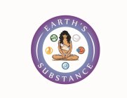 EARTH'S SUBSTANCE