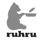 RUHRU