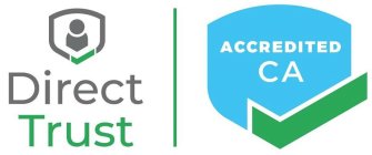 DIRECT TRUST ACCREDITED CA