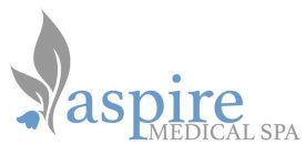 ASPIRE MEDICAL SPA