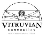 VITRUVIAN CONNECTION WEALTH MANAGEMENT BY DESIGN