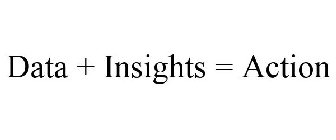 DATA + INSIGHTS = ACTION