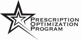 PRESCRIPTION OPTIMIZATION PROGRAM