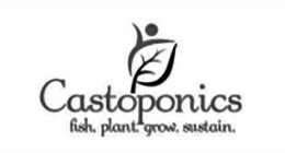 CASTOPONICS FISH. PLANT. GROW. SUSTAIN.