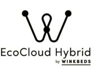 W ECOCLOUD HYBRID BY WINKBEDS