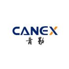 CANEX