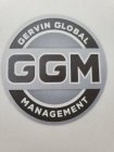 GERVIN GLOBAL MANAGEMENT GGM