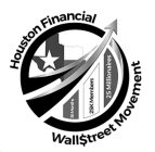 HOUSTON FINANCIAL WALL$TREET MOVEMENT 36 MONTHS 25K MEMBERS 25 MILLIONAIRES