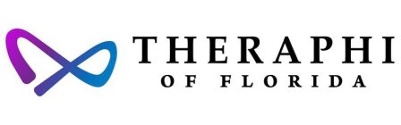THERAPHI OF FLORIDA