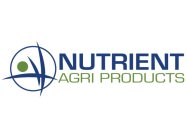 NUTRIENT AGRI PRODUCTS