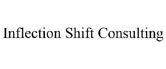 INFLECTION SHIFT CONSULTING