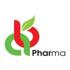 AB PHARMA