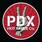 PDX HOT SAUCE CO.