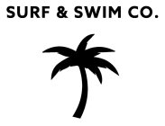 SURF & SWIM CO.