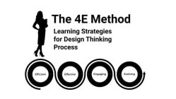 THE 4E METHOD LEARNING STRATEGIES FOR DESIGN THINKING PROCESS EFFICIENT EFFECTIVE ENGAGING EVOLVING