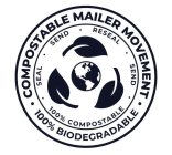 COMPOSTABLE MAILER MOVEMENT 100% BIODEGRADABLE SEAL SEND RESEAL SEND 100% COMPOSTABLE